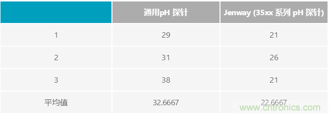 http://doubowang.cn/art/artinfo/id/80037689