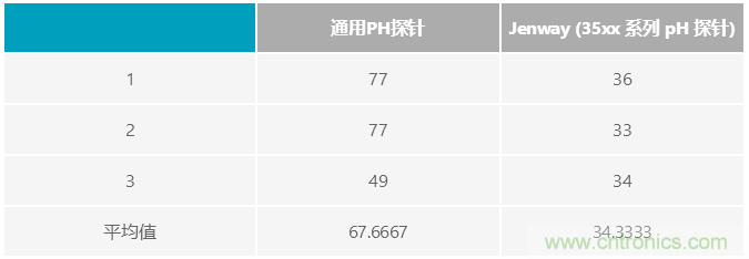 http://doubowang.cn/art/artinfo/id/80037689
