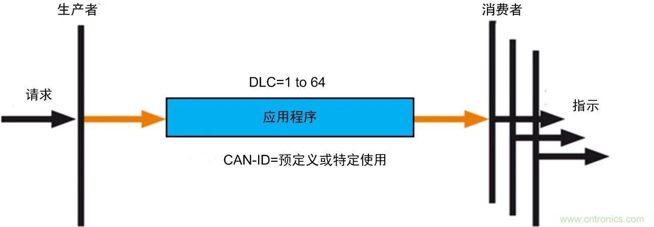 http://doubowang.cn/art/artinfo/id/80037721