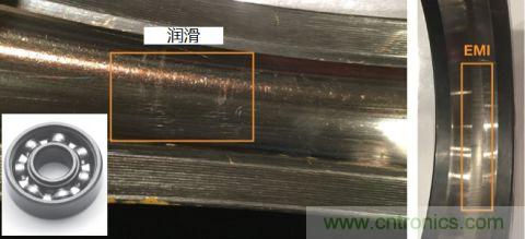 工業(yè)設備振動傳感器，為什么總選不準？看了本文才知道~