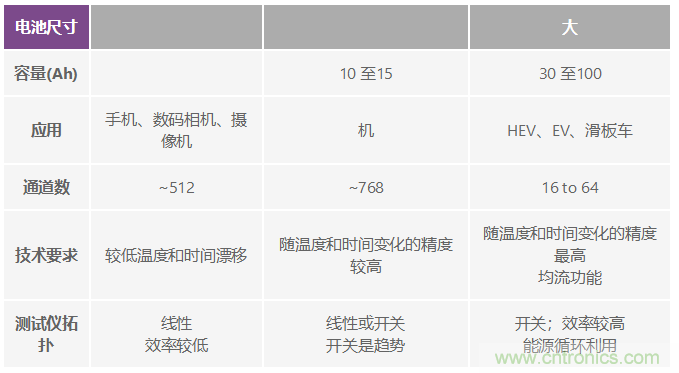 http://doubowang.cn/art/artinfo/id/80037776