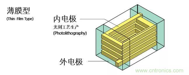 http://doubowang.cn/art/artinfo/id/80037777