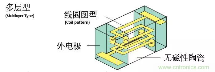 http://doubowang.cn/art/artinfo/id/80037777