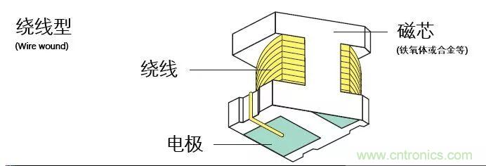 http://doubowang.cn/art/artinfo/id/80037777