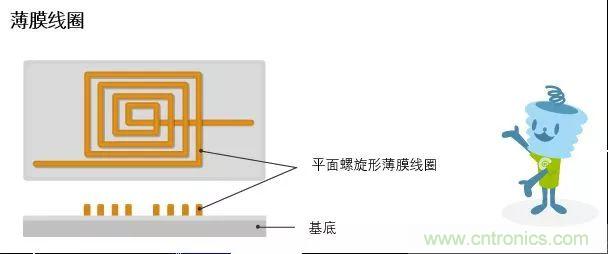http://doubowang.cn/art/artinfo/id/80037777