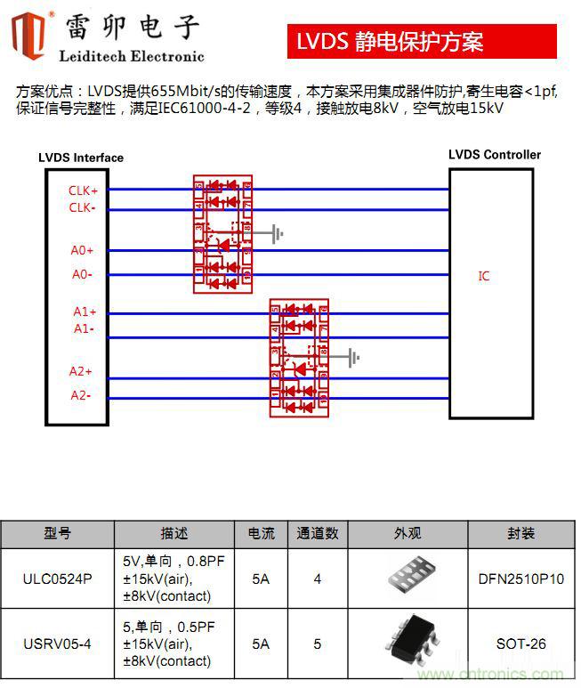 http://doubowang.cn/art/artinfo/id/80037779