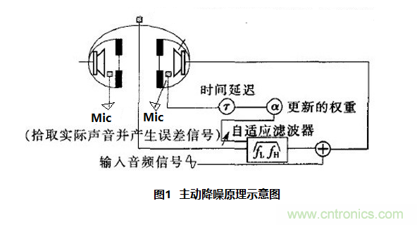 http://doubowang.cn/art/artinfo/id/80037781
