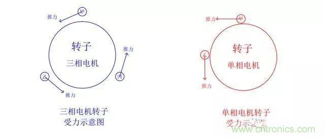 http://doubowang.cn/art/artinfo/id/80037796
