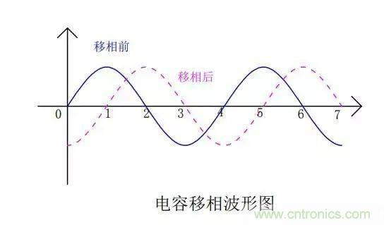 http://doubowang.cn/art/artinfo/id/80037796