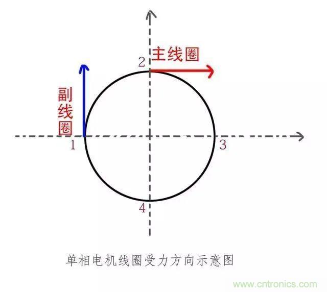 http://doubowang.cn/art/artinfo/id/80037796