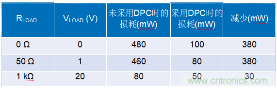 http://doubowang.cn/art/artinfo/id/80037813