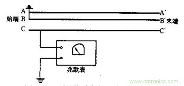 萬用表如何測量漏電？如何區(qū)分火線和零線