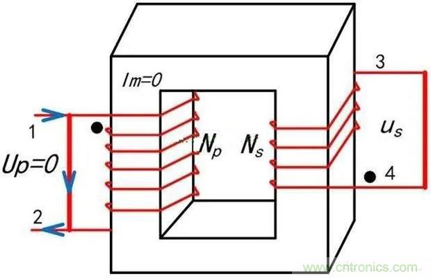 為什么電流互感器二次側不允許短路，也不允許開路？
