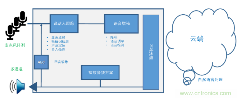 http://doubowang.cn/art/artinfo/id/80037894