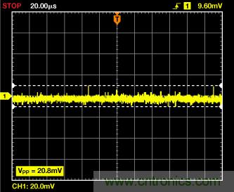 ADuC7026提供可編程電壓，用于評估多電源系統(tǒng)