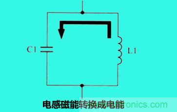 LC諧振電路你知道多少？