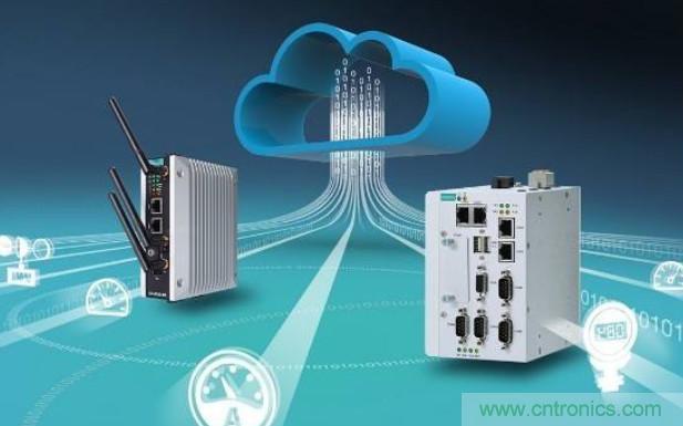 瑞薩電子支持Microsoft Azure RTOS，實現(xiàn)快速、無縫且開箱即用的云連接
