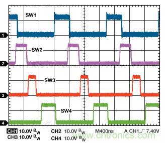 適合空間受限應用的最高功率密度、多軌電源解決方案