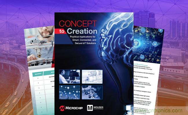 貿(mào)澤攜手Microchip推出電子書，帶你了解那些改變?nèi)祟惿罘绞降奈锫?lián)網(wǎng)應(yīng)用