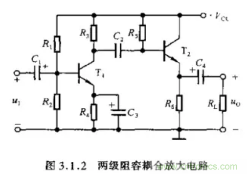 基本放大電路里的這些問題你知道嗎？
