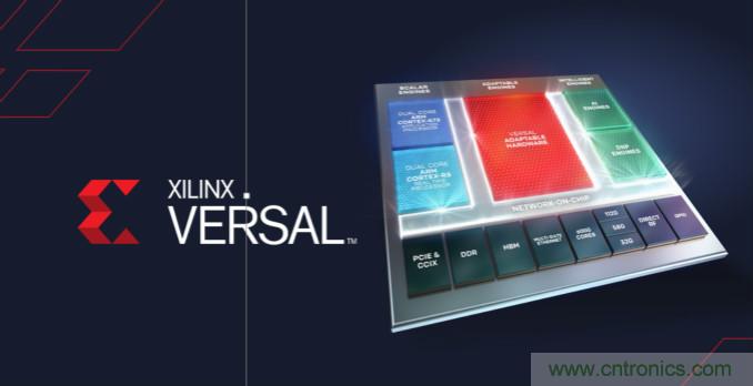 2020 研電賽設(shè)“抗擊疫情”獎(jiǎng)，Xilinx AI 專項(xiàng)花落誰(shuí)家？