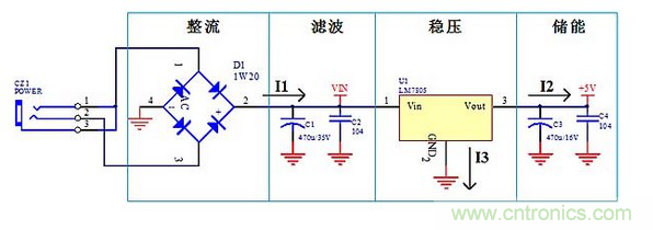 線性電源，高頻開關(guān)電源：PCB布局要領(lǐng)