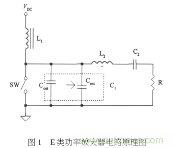 E類功率放大器電路的結(jié)構(gòu)、原理以及并聯(lián)電容的研究分析