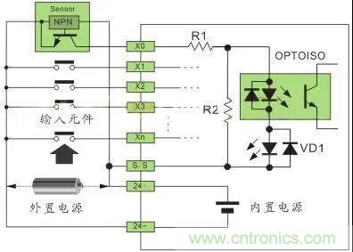 PLC與傳感器的接線都不會，還學(xué)啥PLC？