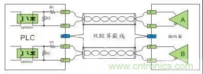 PLC與傳感器的接線都不會，還學(xué)啥PLC？