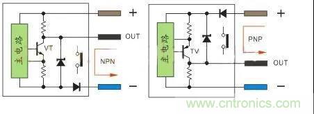 PLC與傳感器的接線都不會，還學(xué)啥PLC？