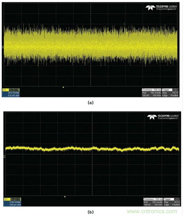 讓我們做一個(gè)超低噪聲、48 V、幻像麥克風(fēng)電源怎么樣？