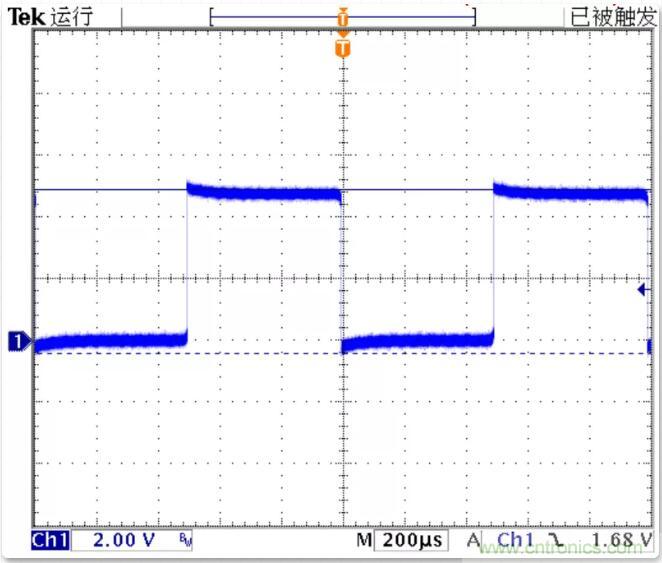 如何將輸入方波轉(zhuǎn)換成倍頻PWM波形？