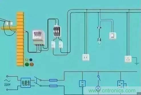 太巧妙！你不可不知的幾種分析常用電路的絕佳方法