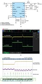 使用高效率、高頻率、低EMI DC/DC轉(zhuǎn)換器降低對(duì)陶瓷電容的電源要求