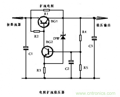 什么是擴流電路？如何設(shè)計擴流電路？