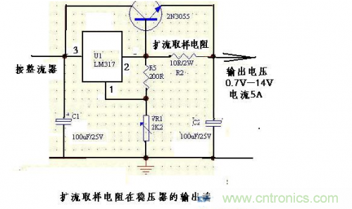 什么是擴流電路？如何設(shè)計擴流電路？