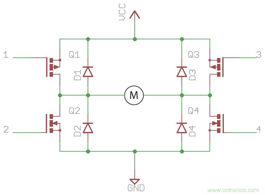 如何為你的電機(jī)找到一個好“管家”？