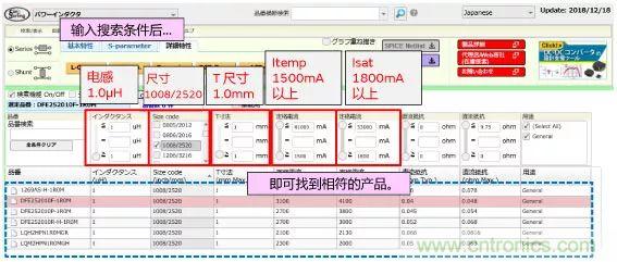 功率電感器基礎(chǔ)第1章：何謂功率電感器？工藝特點(diǎn)上的差異？