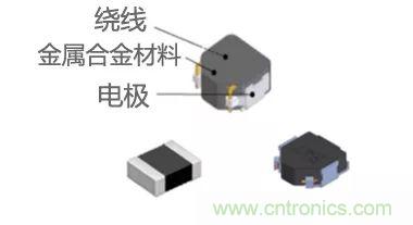 功率電感器基礎(chǔ)第1章：何謂功率電感器？工藝特點(diǎn)上的差異？