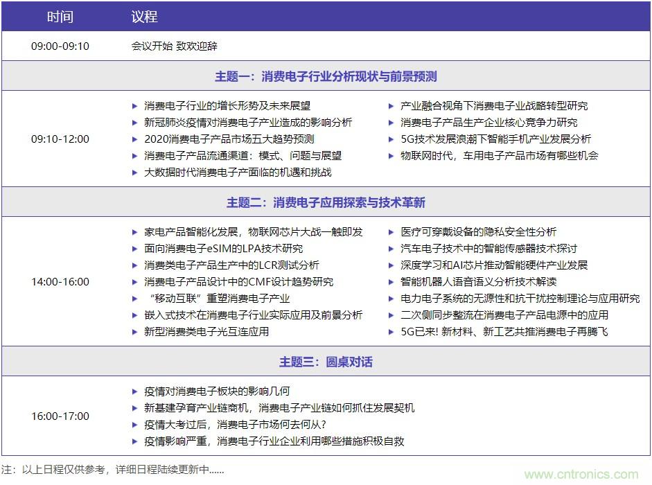嘉賓演講觀點(diǎn)搶先看：“OFweek 2020國際消費(fèi)電子在線大會暨展覽會”火熱來襲！