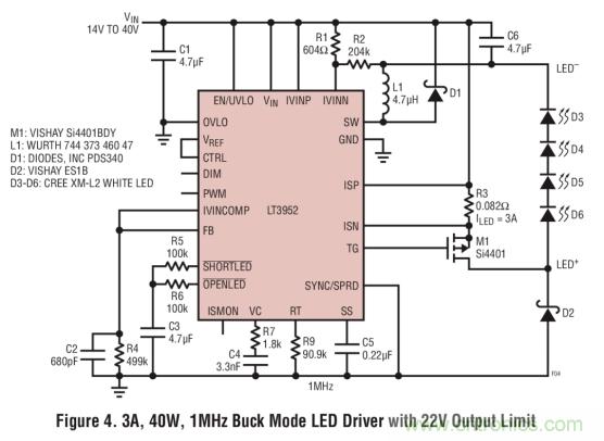 具集成型電壓限制功能的3A、1MHz降壓模式LED驅(qū)動器