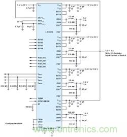 功能豐富的系統(tǒng)需要采用靈活、可配置的20V大電流PMIC