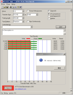 瑞發(fā)科NS1021解決方案突破USB 2.0限制，讓連接更高效