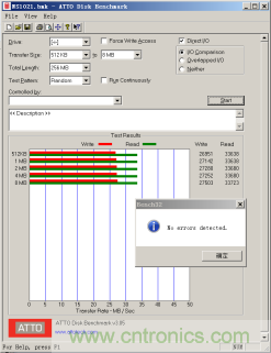 瑞發(fā)科NS1021解決方案突破USB 2.0限制，讓連接更高效