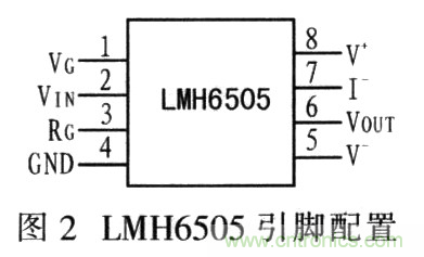 如何通過可變?cè)鲆娣糯笃鱈MH6505實(shí)現(xiàn)AGC電路設(shè)計(jì)？