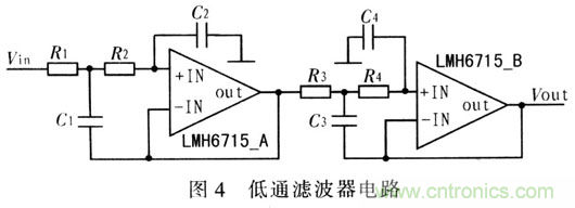 如何通過可變?cè)鲆娣糯笃鱈MH6505實(shí)現(xiàn)AGC電路設(shè)計(jì)？
