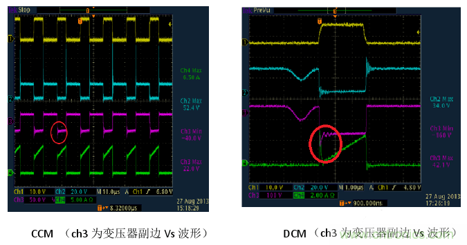 CCM與DCM模式到底有什么區(qū)別？