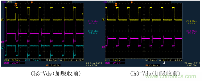 CCM與DCM模式到底有什么區(qū)別？