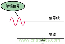 差分信號及差分放大電路有什么作用？