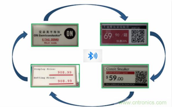 賦能未來智能家居及建筑、工業(yè)物聯(lián)網(wǎng)、資產(chǎn)監(jiān)控、智慧醫(yī)療的物聯(lián)網(wǎng)創(chuàng)新方案